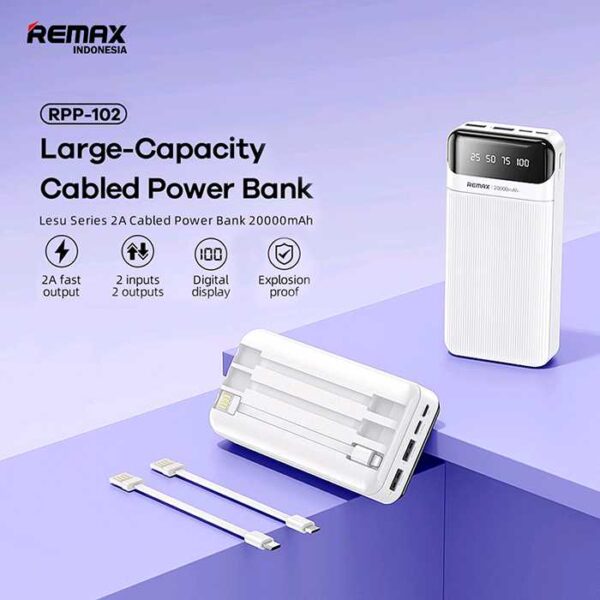 REMAX LESU RPP-102 WHITE 3