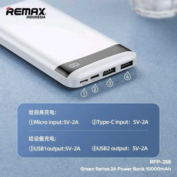 REMAX RPP-258 WHITE 3